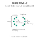 Rosec Jewels-Created Emerald and Moissanite Curved Crawler Earring