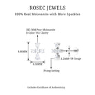 Rosec Jewels-Pear and Round Moissanite Cross Cartilage Earring