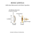 Rosec Jewels-Pear and Round Moissanite Curved Cartilage Earring