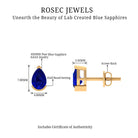 Pear Cut Lab Grown Blue Sapphire Solitaire Stud Earrings Lab Created Blue Sapphire - ( AAAA ) - Quality - Rosec Jewels