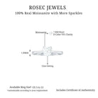 1.5 CT Heart Shape Moissanite Solitaire Ring Moissanite - ( D-VS1 ) - Color and Clarity - Rosec Jewels