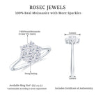 3/4 CT Round Shape Moissanite Cluster Flower Ring Moissanite - ( D-VS1 ) - Color and Clarity - Rosec Jewels