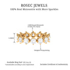 Designer Moissanite Eternity Band Ring Moissanite - ( D-VS1 ) - Color and Clarity - Rosec Jewels