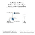 Rosec Jewels-Pear Shaped London Blue Topaz Engagement Ring With Moissanite