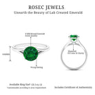 Round Lab Grown Emerald Solitaire Engagement Ring in Split Shank Lab Created Emerald - ( AAAA ) - Quality - Rosec Jewels