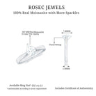 3/4 CT Two Tone Solitaire Ring with Pear Cut Moissanite Moissanite - ( D-VS1 ) - Color and Clarity - Rosec Jewels