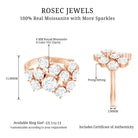 Rosec Jewels-Round Moissanite Cluster Statement Cocktail Ring